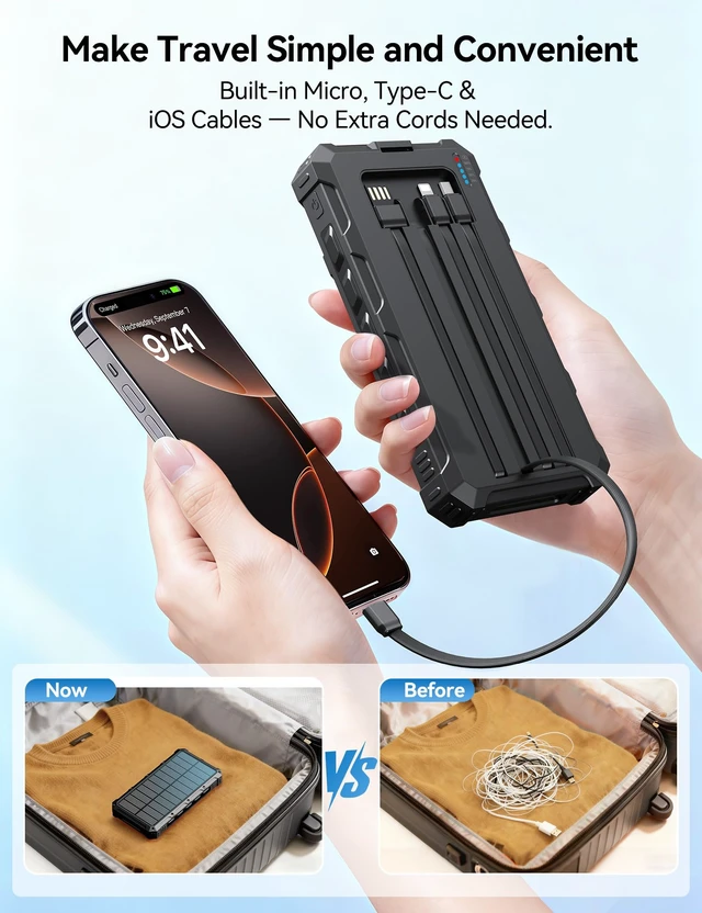 Alt view image 3 of 7 - Solar Charger Portable Power Bank 20000mah External Battery Pack for iphone | Smart 20W Fast Charging, Built-In 5-Inch USB-C & Micro-USB Cables Flashlight Real Capacity for Outdoor Adventures & Travel