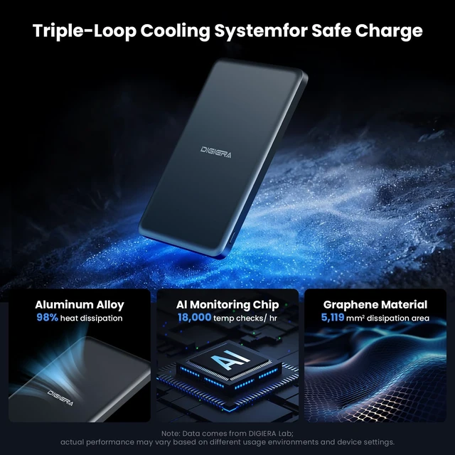 Alt view image 4 of 7 - DIGIERA Magnetic Portable Charger, Ultra Slim Power Bank, 5000mAh 15W/20W | 15W Wireless/20W USB-C PD Fast Charging, Ultra-Slim 6.8mm Lightweight 2.9oz, Compatible with iPhone 18/17/16/15 & Android