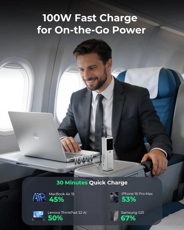 Alt view image 2 of 7 - TALIX Laptop Power Bank, 12800mAh Portable Charger with 240W USB-C Cable | 3-Port, 100W PD Fast Charging Battery Pack, 125W Max for Moto, Flight-Ready, for iPhone 17 Series, MacBook, and More