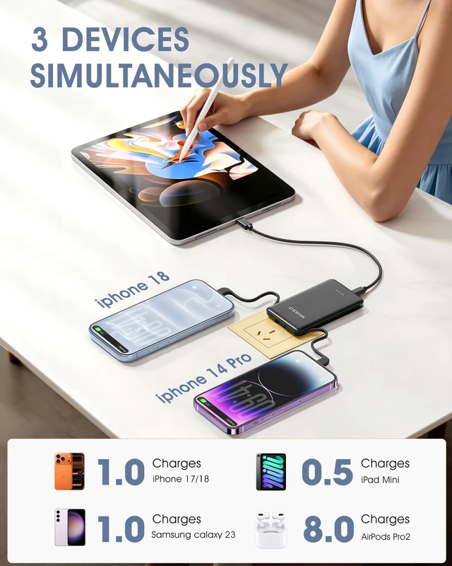 Alt view image 6 of 7 - miisso Ultra Slim 5000mAh Power Bank, Built-in Cables & AC Plug,Black | Pocket Size Portable Charger,Mini Phone Charger,Travel Essential,USB C External Battery Pack Compatible with iPhone,Samsung