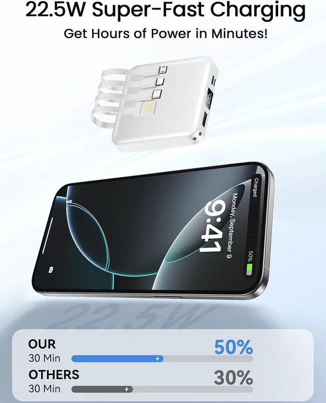 Alt view image 4 of 7 - ummz Mini Portable Charger with Built-in 4 Cables12000mAh Small Power Bank | USB-C PD 22.5W Fast Charging, Compact Battery Pack with Smart LED Display, Travel Essential for iPhone,Tablet,Samsung