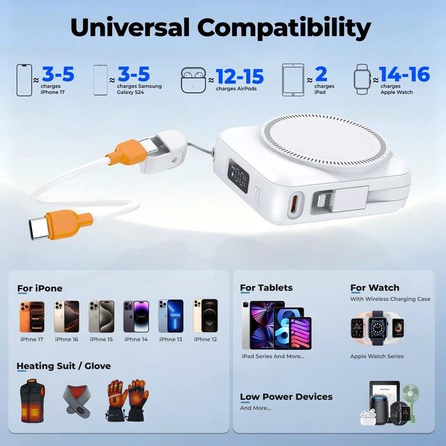Alt view image 5 of 7 - 10000mAh Portable Charger 22.5W Fast Charging Power Bank Charge iWatch, Built-in Cables, LED Display, Magnetic Wireless Charging, TSA approved, Pocket Size, for Apple Watch, Phone, AirPods, White