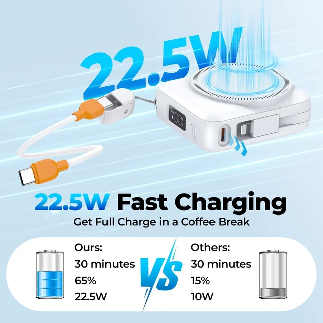 Alt view image 2 of 7 - 10000mAh Portable Charger 22.5W Fast Charging Power Bank Charge iWatch, Built-in Cables, LED Display, Magnetic Wireless Charging, TSA approved, Pocket Size, for Apple Watch, Phone, AirPods, White