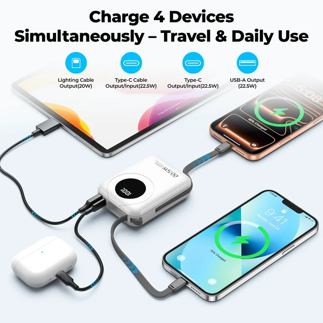 Alt view image 4 of 7 - Portable Charger 20000mAh, PD 22.5W Fast Charging Power Bank 70% in 30MIN | Flight-Safe, Battery Pack Built in 2 Cables, Travel Essential, 40% Smaller Portable Phone Charger for iPhone SamsungWhite