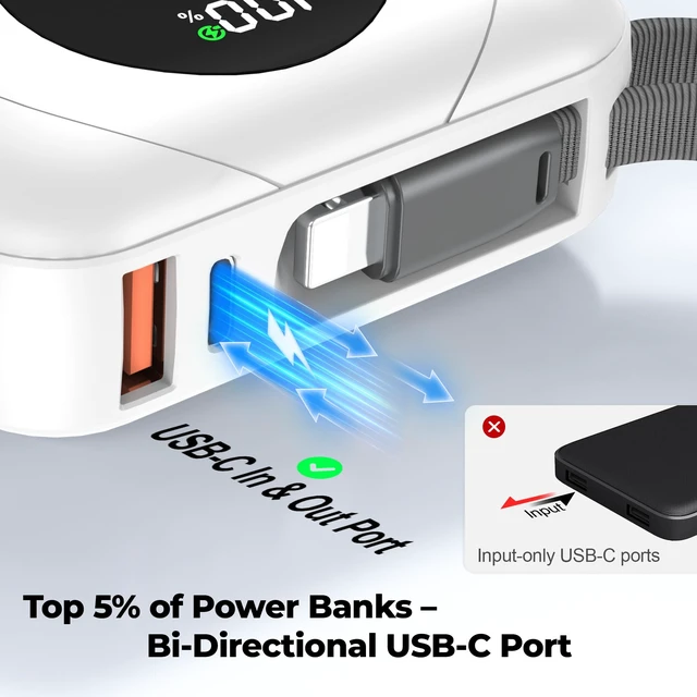 Alt view image 5 of 7 - Portable Charger 20000mAh, PD 22.5W Fast Charging Power Bank 70% in 30MIN | Flight-Safe, Battery Pack Built in 2 Cables, Travel Essential, 40% Smaller Portable Phone Charger for iPhone SamsungWhite