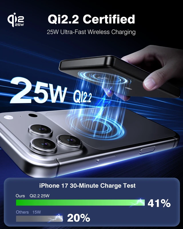 Alt view image 2 of 7 - Miisso 25W Qi2.2 Magnetic Power Bank, 10000mAh Ultra-Slim Portable Charger | CCC Certified Magnetic Battery Pack, 25W USB-C PD, Travel Essential PowerBank, for iPhone 18 Pro/Pro Max/Duo & 17-12, Black