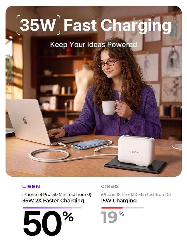 Alt view image 6 of 7 - LISEN Mini 3in1 Portable Charger for iPhone 18 Pro/Pro Max/Duo, 3.3FT Cable | #1 Mini 3 in1 for iPhone 18 Pro/Pro Max/Duo. 3.3FT Charging Cable. with 35W AC Wall Plug. Ideal for Short Trips & Commutes