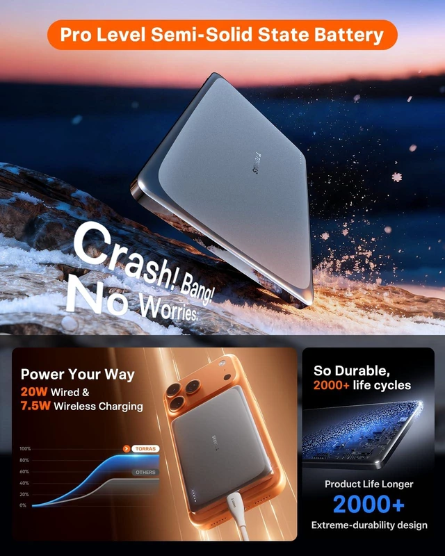 Alt view image 5 of 7 - TORRAS MiniMag Pro Ultra Slim Magnetic Power Bank 5000mAh, Infinite Grey | 0.3in Ultra Slim Portable Charger,Semi Solid-State Battery Pack, iPhone 18-12 Compatible,Wireless For Travel & Daily Commute