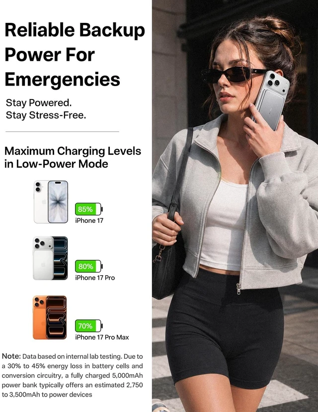 Alt view image 7 of 7 - TORRAS MiniMag Pro Ultra Slim Magnetic Power Bank 5000mAh, Infinite Grey | 0.3in Ultra Slim Portable Charger,Semi Solid-State Battery Pack, iPhone 18-12 Compatible,Wireless For Travel & Daily Commute