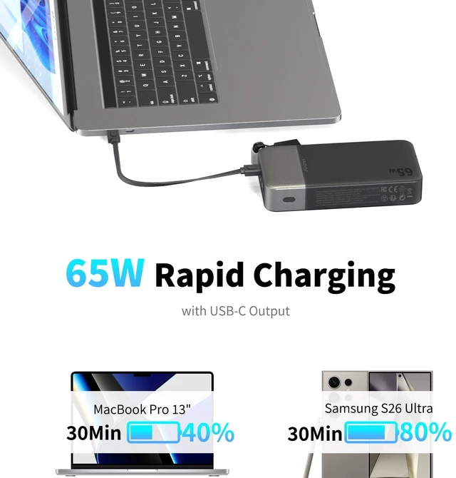 Tablet Computer Charger 65w Portable Charger for Laptop Power Bank 20000mAh with USB-C Cable ...