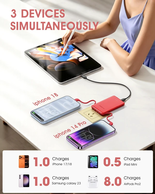 Alt view image 5 of 7 - miisso Ultra Slim 5000mAh Power Bank, Built-in Cables & AC Plug,Red | Pocket Size Portable Charger,Mini Phone Charger,Travel Essential,USB C External Battery Pack Compatible with iPhone,Samsung