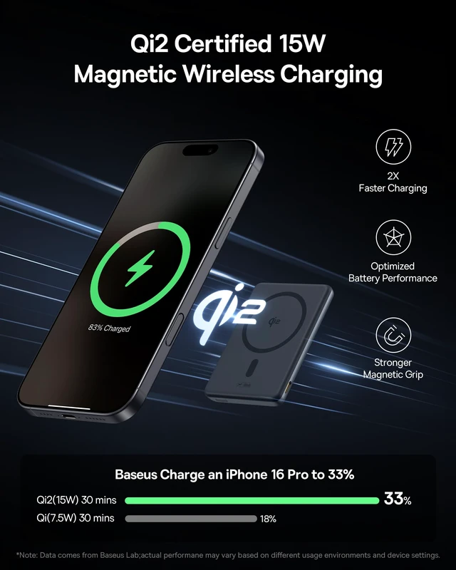 Alt view image 3 of 7 - Baseus Picogo 5000mAh Magnetic Portable Charger with Stand | Qi2 Certified 15W Ultra-Mini MagSafe Battery Pack, Alloy Wireless Travel Fast Charger for iPhone 18/17/16 Series
