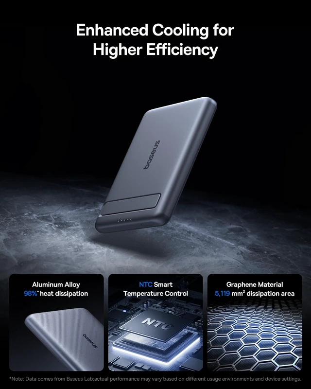 Alt view image 4 of 7 - Baseus Picogo 5000mAh Magnetic Portable Charger with Stand | Qi2 Certified 15W Ultra-Mini MagSafe Battery Pack, Alloy Wireless Travel Fast Charger for iPhone 18/17/16 Series