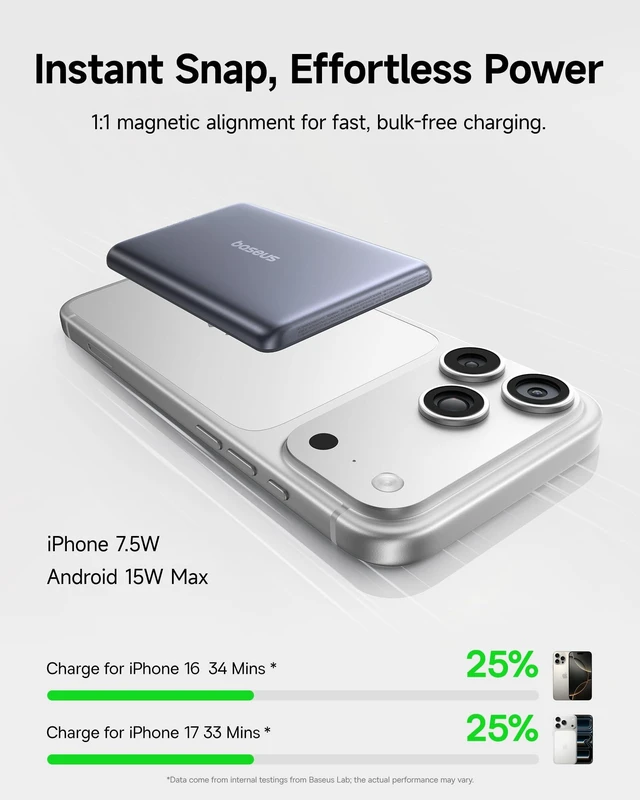 Alt view image 3 of 7 - Baseus Picogo Power Bank, Smallest 7.5W MagSafe Portable Charger, 0.5" Ultra Slim 5000mAh Magnetic Battery Pack, Alloy Wireless Charger for iPhone 17 Pro Max/17 Air/16 Series