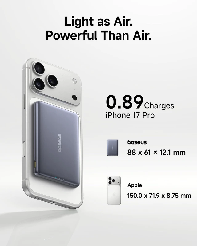 Alt view image 4 of 7 - Baseus Picogo Power Bank, Smallest 7.5W MagSafe Portable Charger, 0.5" Ultra Slim 5000mAh Magnetic Battery Pack, Alloy Wireless Charger for iPhone 17 Pro Max/17 Air/16 Series