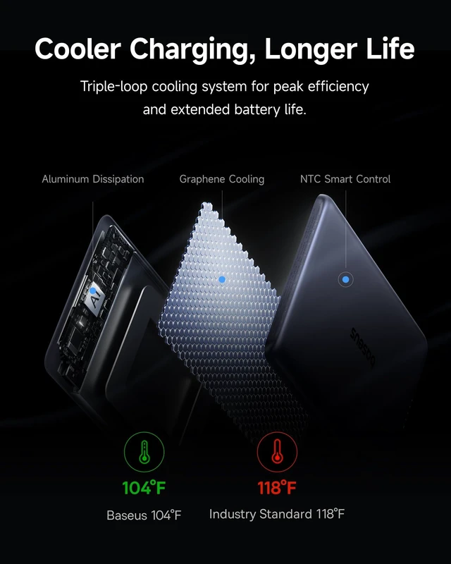 Alt view image 7 of 7 - Baseus Picogo Power Bank, Smallest 7.5W MagSafe Portable Charger, 0.5" Ultra Slim 5000mAh Magnetic Battery Pack, Alloy Wireless Charger for iPhone 17 Pro Max/17 Air/16 Series