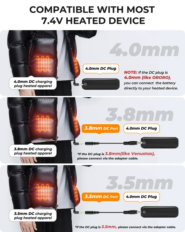 Alt view image 3 of 6 - Buvizas 7.4V 18400mAh Heated Vest Battery Pack, Portable Battery Pack for Heated Vest Compatible with ORORO, Power Bank for Heat Jacket for Sevdiea, for Topdot, for Wulcea(No 5V/12V)