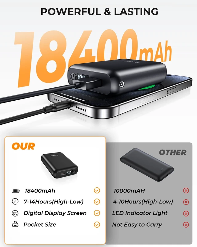 Alt view image 4 of 6 - Buvizas 7.4V 18400mAh Heated Vest Battery Pack, Portable Battery Pack for Heated Vest Compatible with ORORO, Power Bank for Heat Jacket for Sevdiea, for Topdot, for Wulcea(No 5V/12V)