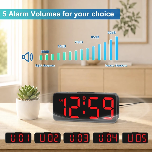 Alt view image 3 of 7 - Peakeep Small Digital Alarm Clock for Bedroom, Large Number, Battery Backup | Plug-in Tiny Electric Clock Brightness Dimmable for Bedsise Desk Table Small Spaces,5 Volume,Easy to Set, Adapter Included