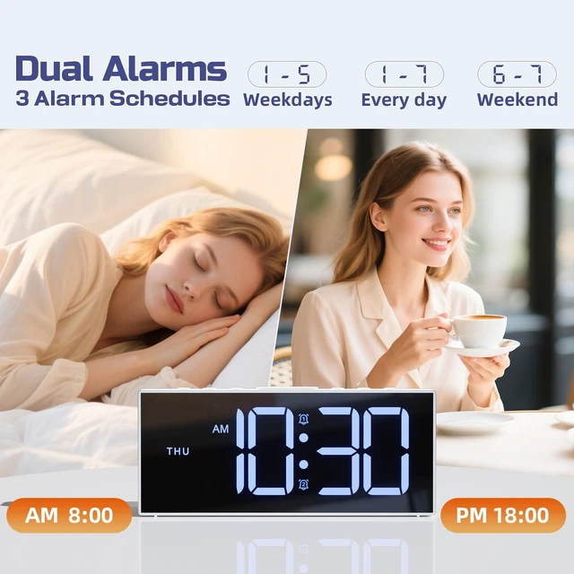 Alt view image 4 of 7 - Digital Alarm Clock for Bedroom with Large LED Numbers, Dimmer, 2 Alarms | Snooze, 3 Levels of Volume, 3 Alarm Schedules, the Day of the Week, USB Charging Port, Mains-Powered for Living Room Office