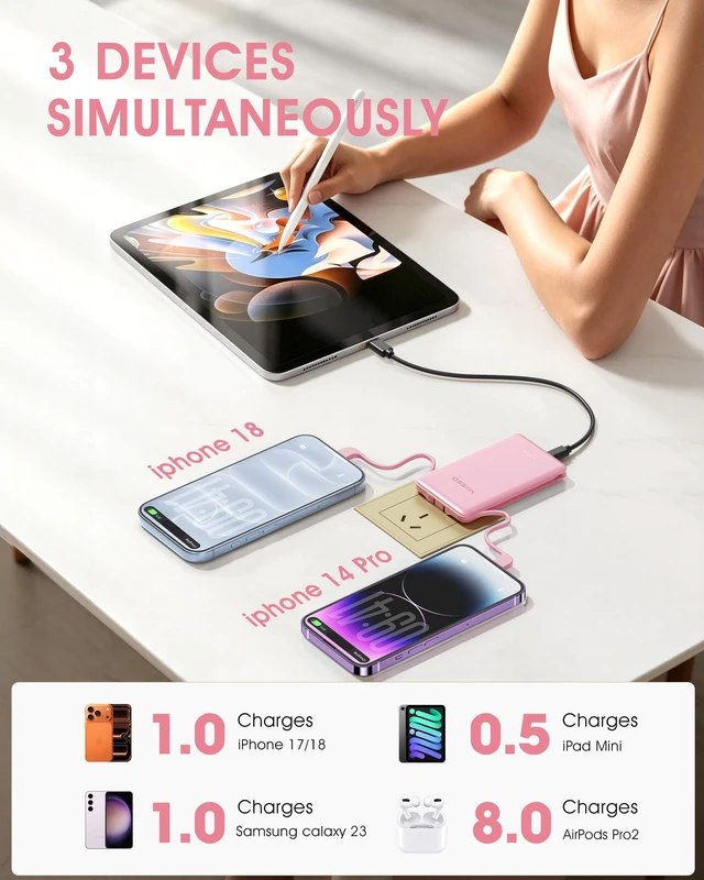 Alt view image 4 of 7 - miisso Ultra Slim 5000mAh Power Bank, Built-in Cables & AC Plug,Pink | Pocket Size Portable Charger,Mini Phone Charger,Travel Essential,USB C External Battery Pack Compatible with iPhone,Samsung