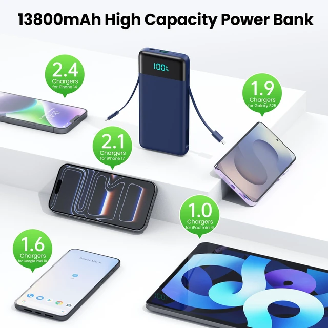 Alt view image 7 of 7 - Portable Charger with Built-in AC Plug and Cables,13800mAh All in One USB C Fast Charging Power Bank,Travel Essentials Portable Phone Charger Battery Pack for iPhone 17/16/14,Galaxy,Android-Dark Blue