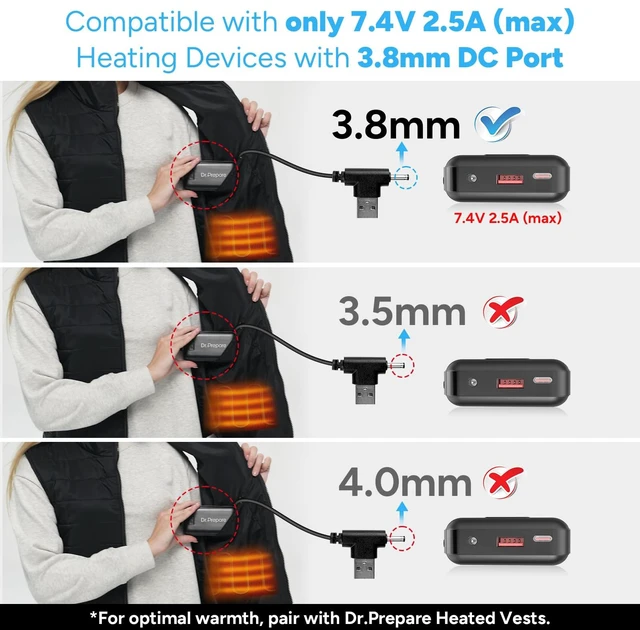 Alt view image 3 of 7 - Dr.Prepare 16000mAh Battery Pack with 7.4V DC Output for Heated Vest, Faster-Charging Power Bank with 5V USB Output & Type C In/Output, Portable Compact Battery for Eye Mask, iPhone and iPad, Desk Fan