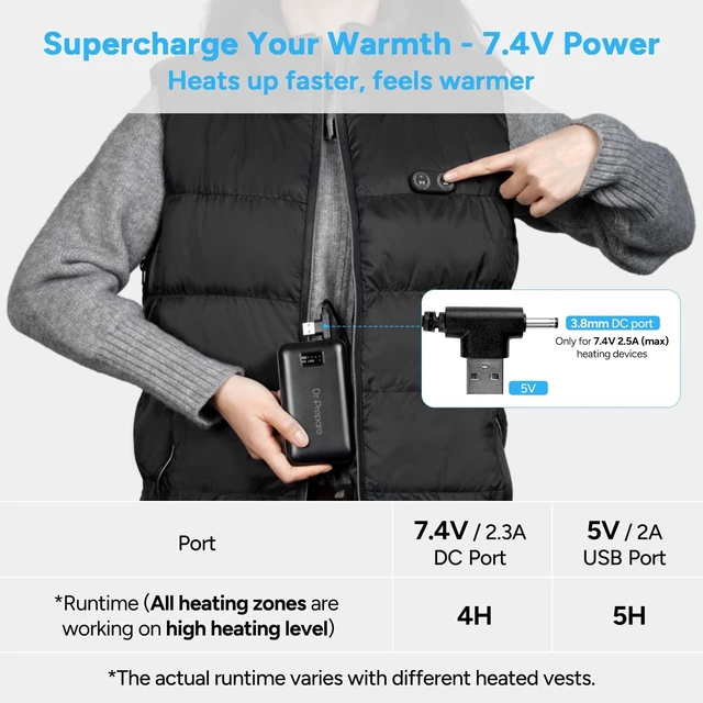 Alt view image 2 of 7 - Dr.Prepare 16000mAh Battery Pack with 7.4V DC Output for Heated Vest, Faster-Charging Power Bank with 5V USB Output & Type C In/Output, Portable Compact Battery for Eye Mask, iPhone and iPad, Desk Fan