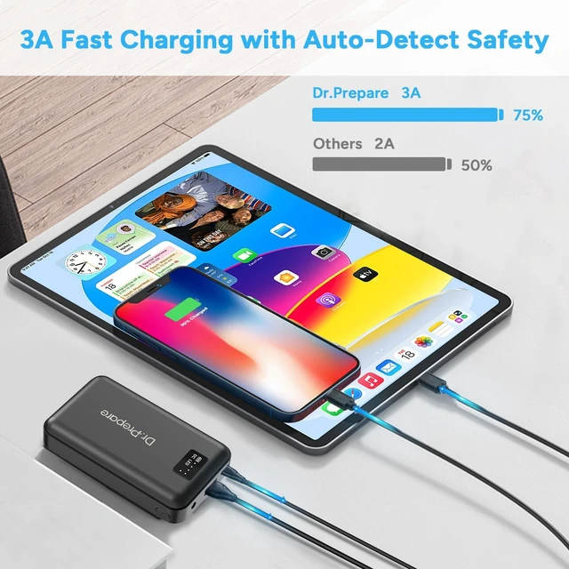 Alt view image 6 of 7 - Dr.Prepare 16000mAh Battery Pack with 7.4V DC Output for Heated Vest, Faster-Charging Power Bank with 5V USB Output & Type C In/Output, Portable Compact Battery for Eye Mask, iPhone and iPad, Desk Fan