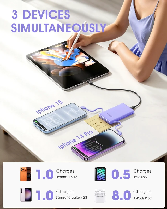 Alt view image 3 of 7 - miisso Ultra Slim 5000mAh Power Bank, Built-in Cables & AC Plug,Purple | Pocket Size Portable Charger,Mini Phone Charger,Travel Essential,USB C External Battery Pack Compatible with iPhone,Samsung