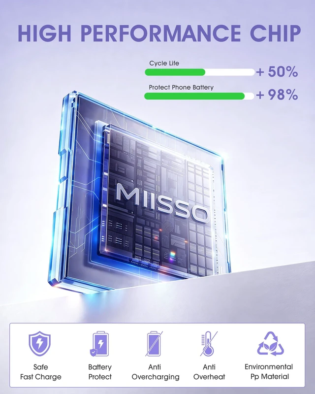 Alt view image 5 of 7 - miisso Ultra Slim 5000mAh Power Bank, Built-in Cables & AC Plug,Purple | Pocket Size Portable Charger,Mini Phone Charger,Travel Essential,USB C External Battery Pack Compatible with iPhone,Samsung