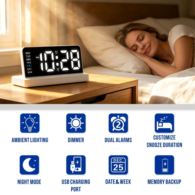 Alt view image 2 of 7 - Alarm Clock for Bedroom, Digital Clock with Charging Port, Plug in | Plumeet Bedside Desk Clock with Large Numbers, Alarm, Date, Week, Temp, Dimmer and Night Light, Adapter Powered