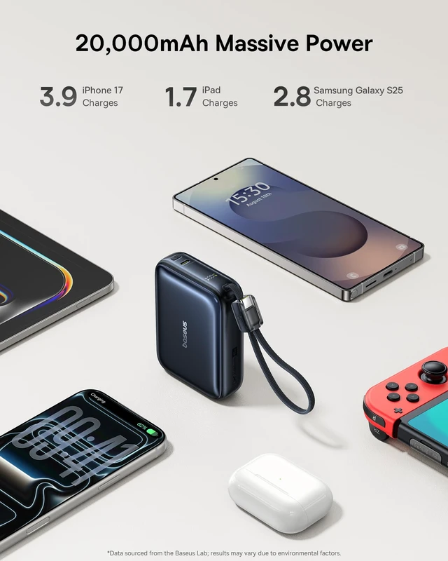 Alt view image 5 of 7 - Baseus PicoGo Mini Power Bank, 20000mAh 45W PD Portable Charger Built-in USB-C Cable, Travel Essential Compact Battery Pack, Fast Charging for iPhone Duo/18/17/16/15 Samsung S26/S25