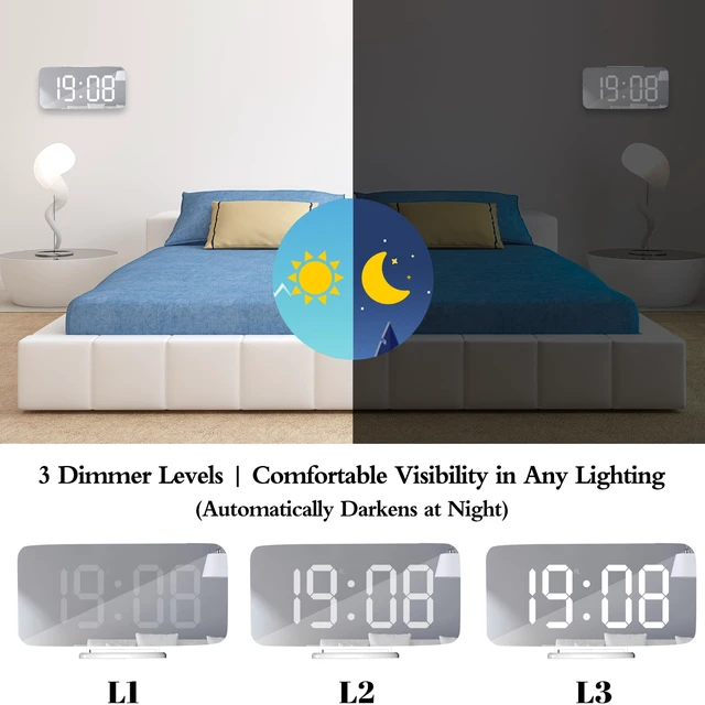 Alt view image 4 of 7 - Digital Alarm Clock, Mirror LED Desk Clock with Large Display, White | 3 Brightness Levels, 12/24H, Bedside Clock with Dual USB Ports, Modern Electronic Clock for Bedroom, Living Room & Office