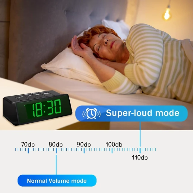 Alt view image 5 of 6 - Timegyro LED Alarm Clock Large Display, 3 Brightness Levels, Super-Loud 110dB Alarm, Snooze, 12/24H, Battery Operated for Heavy Sleepers, Kids, Seniors (Black-Green Display)