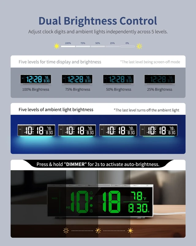 Alt view image 5 of 7 - Digital Clock, Alarm Clock for Bedroom, Digital Wall Clocks for Classroom, Living Room Decor, Desk Clock Large Display, 13 Number Display Colors, 12 Ambient Light Colors, Auto Dimming, DST (White)