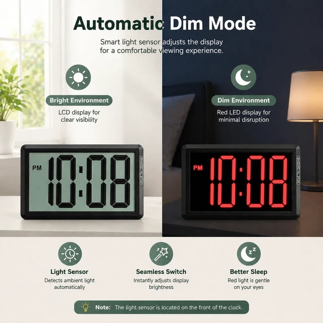 Alt view image 2 of 7 - KWANWA Digital Alarm Clock, 3.8-inch Extra Large LED/LCD Digits, Battery or USB Powered, Auto Light Sensor for Day/Night, Wall Clock & Desktop Stand for Seniors, Bedroom, Office, Living Room