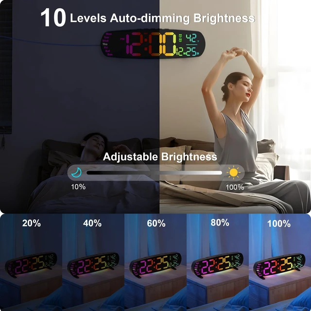 Alt view image 4 of 7 - ANALOI Large Digital Wall Clock for Classroom, 14.4 inch Large Display | Auto Dimming, Temperature and Date, Remote Control, Night Light, DST, Alarm, Wallclockfor Gym/Bedroom/Living/Seniors