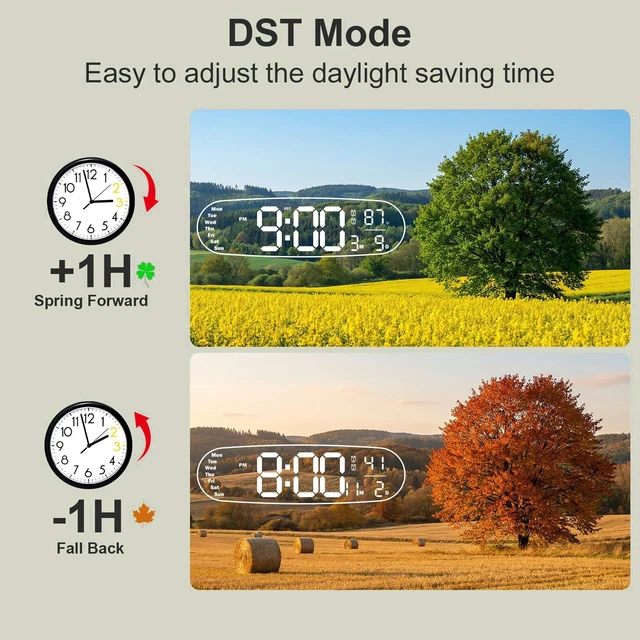Alt view image 6 of 7 - ANALOI Large Digital Wall Clock for Classroom, 14.4 inch Large Display | Auto Dimming, Temperature and Date, Remote Control, Night Light, DST, Alarm, Wallclockfor Gym/Bedroom/Living/Seniors