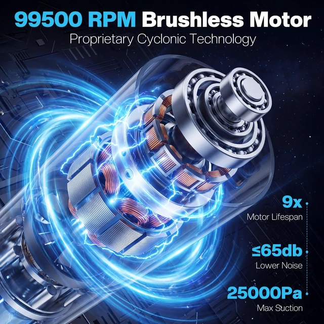 Alt view image 6 of 7 - Car Vacuum 4-in-1 Small Handheld Vacuum w/ 25000Pa Suction, Cordless Hand Held Vacuum Rechargeable w/ Power Display, Portable Cordless Mini Car Vacuum with Led Light for Car Home Office Desk Keyboard