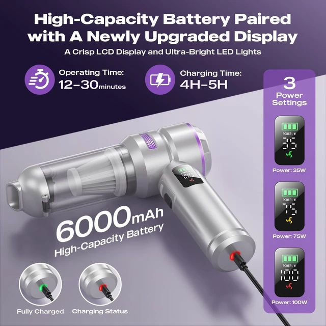 Alt view image 3 of 7 - Car Vacuum Portable Cordless, 28000PA 4-in-1 Mini Vacuum | Handheld Vacuum Cordless with LCD Digital Display, High Power Cyclonic Suction, Multi-Nozzles, for Car, Home, Pet, Sofa