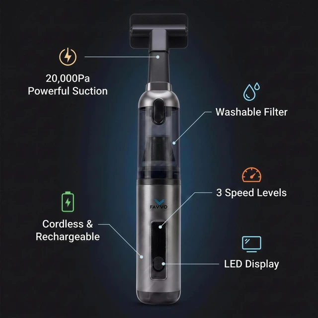 Alt view image 7 of 7 - FAVVO Cordless Car Vacuum, 20000Pa Handheld Vacuum for Pet Hair, 4-in-1 Portable with Blower & Inflator, 3 Speeds, USB-C Rechargeable, 0.9 lb Lightweight, for Car, Home, Office Keyboards