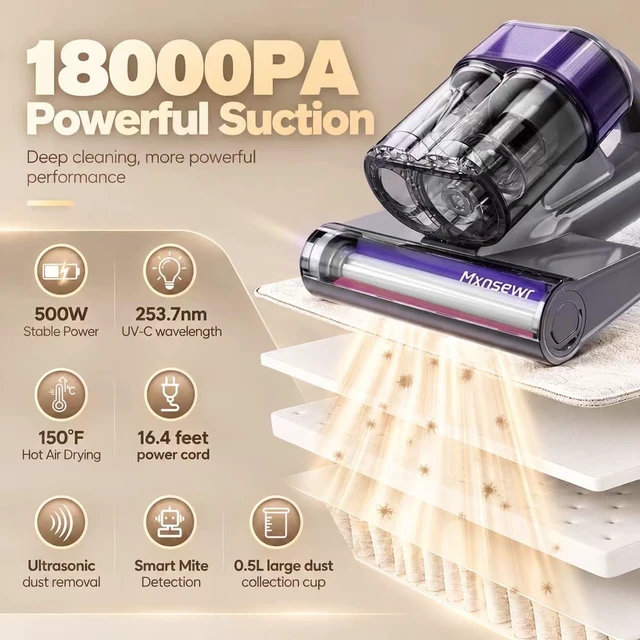 Alt view image 2 of 7 - Mattress Vacuum Cleaner, Bed Vacuum with 18Kpa Suction & 253.7nm UV-C Light | Intelligent Dual Cup,150°F Heat, HEPA, One-Click Dust Removal Handheld Vacuums for Bed, Sofa, Carpet, Grey
