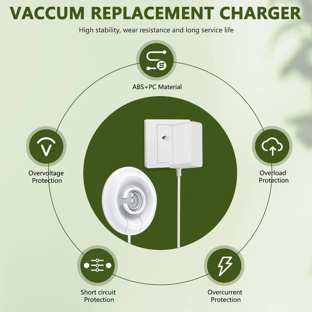 Alt view image 2 of 7 - Charger for Black and Decker CHV1410L Dustbuster Cordless Handheld Vacuum Replacement for Black and Decker Power Adapter Supply P/N 90571555-09
