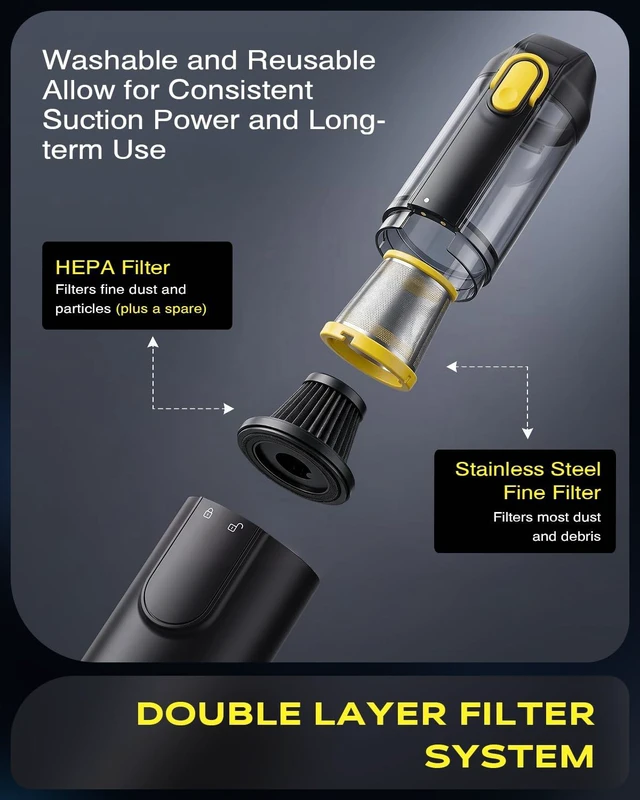 Alt view image 6 of 7 - Handheld Vacuum Cleaner 20000PA High Power, 4-in-1 Mini Car Vacuum | Cordless Vacuum Rechargeable with LED Display & Washable HEPA Filter, Light Design for Car, Home, Keyboard, Office, Pet Hair