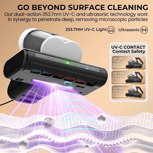 Alt view image 5 of 7 - FIXR Mattress Vacuum Cleaner,16KPa Bed Vacuum with UV-C Light,Dust Sensor | Green Dust Reveal Light, Ultrasonic, 140°F Heat, Corded 500W Dual-cup Handheld Vacuums for Bed, Couch, Crib, Pet Hair