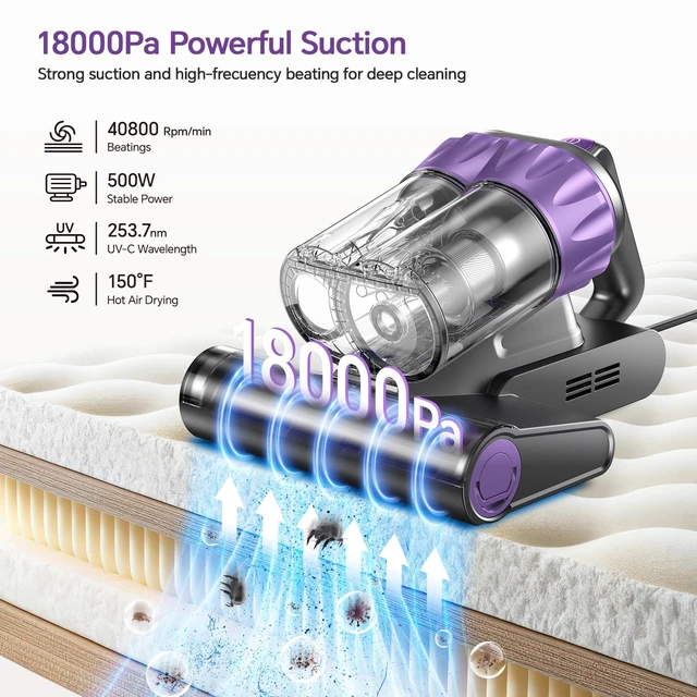 Alt view image 2 of 7 - Bed Mattress Vacuum Cleaner - 18 KPa Suction,150°F Heat,Aroma,253.7nm UV-C | Smart Dust Sensor,40800RPM Roller Brush,Ultrasonic,500W Powerful Handheld,HEPA Filter,for Bed,Sofa,Couch