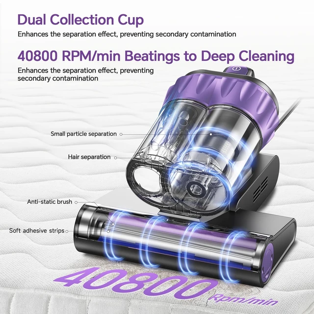 Alt view image 5 of 7 - Bed Mattress Vacuum Cleaner - 18 KPa Suction,150°F Heat,Aroma,253.7nm UV-C | Smart Dust Sensor,40800RPM Roller Brush,Ultrasonic,500W Powerful Handheld,HEPA Filter,for Bed,Sofa,Couch