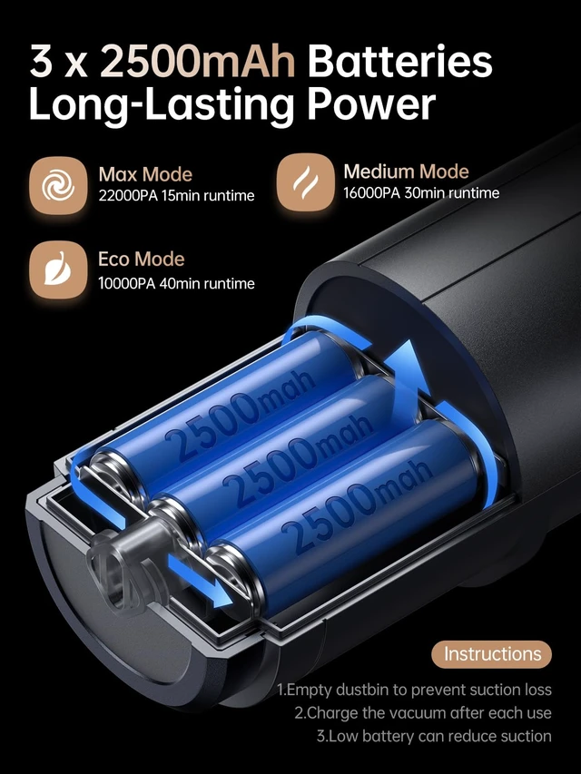 Alt view image 5 of 7 - REWONDER Cordless Car Vacuum Cleaner & Blower Portable Handheld Mini Vac High Power