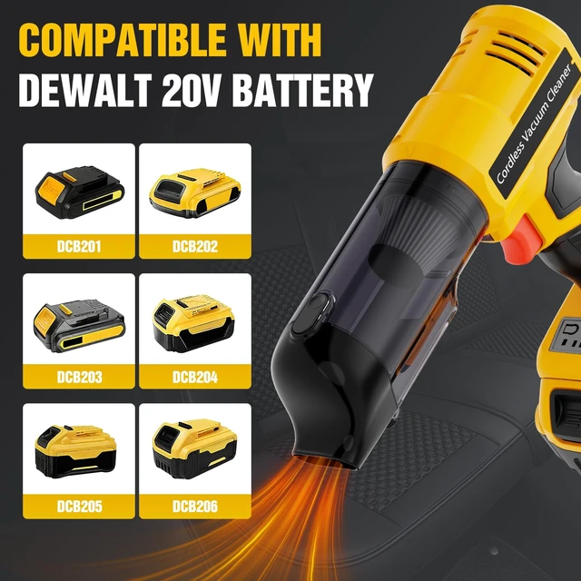 Alt view image 3 of 6 - 3 in 1 Cordless Handheld Vacuum Compatible with Dewalt 20V Battery, 22000Pa Suction Car Vacuum Portable for Quick Cleanups in Vehicles,Workshops,Homes and Offices(No Battery)